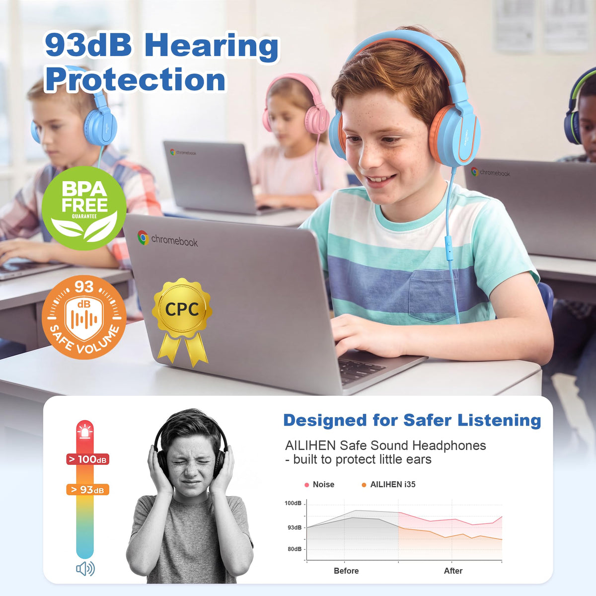 AILIHEN I35 Kids Headphones for School with Mic, 93dB Volume, Green Purple