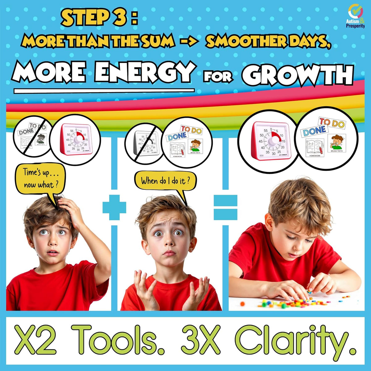 Autism & Prosperity Time Schedule Tasks - Autism Learning Materials, Special Education Autism Sensory Products, Sensory Toys for Kids with Autism, Visual Schedule for Kids with Autism Age 4 5 7 8 12
