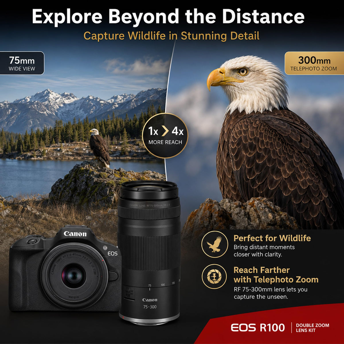 Canon EOS R100 Mirrorless Camera Body with RF-S 18-45mm F4.5-6.3 is STM Lens 6052C012 Bundle with Deco Gear Photography Bag + Microphone + Monopod + Software & Accessories Kit