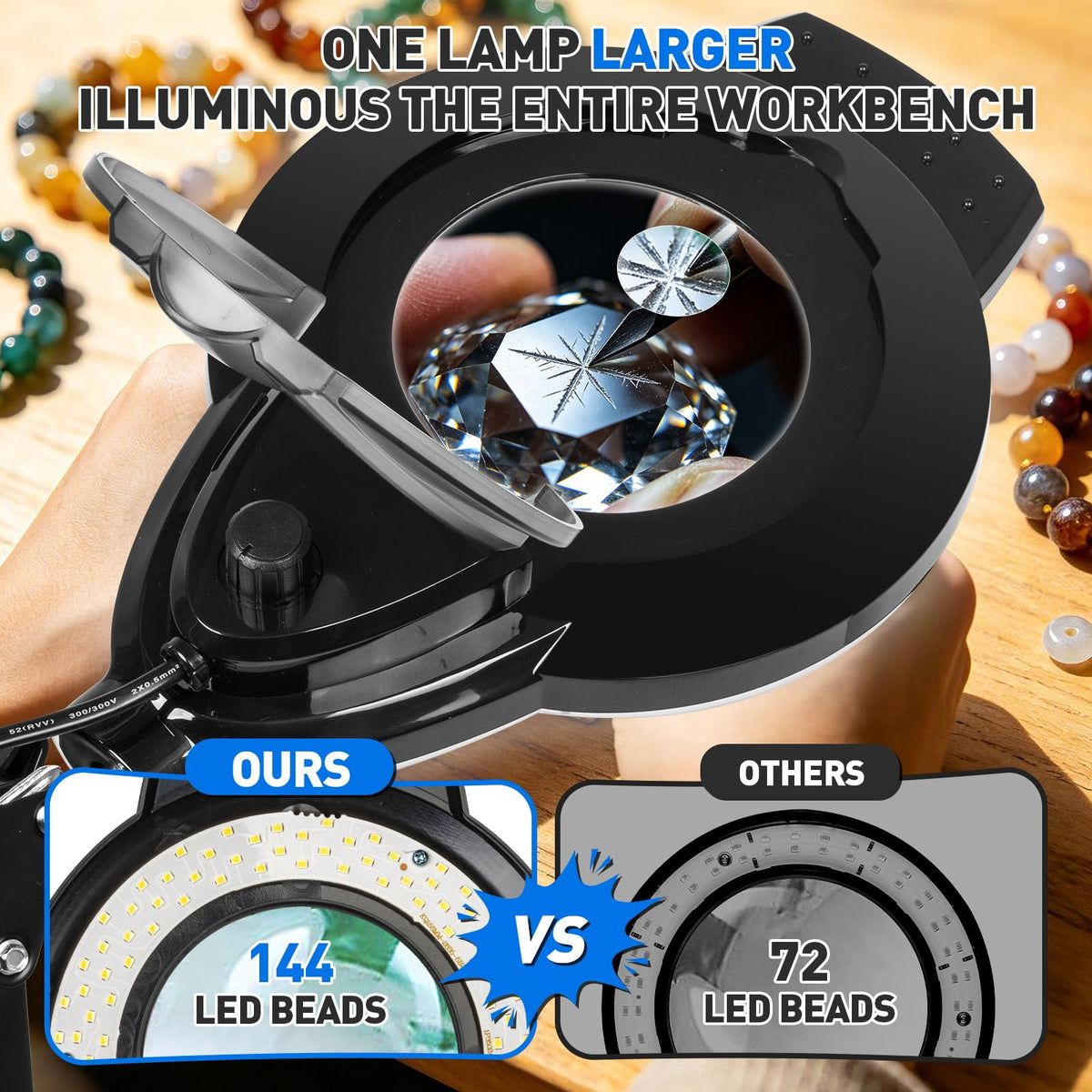 KIRKAS LED Magnifying Lamp with Clamp, 2,200 Lumens Dimmable 28in 12X