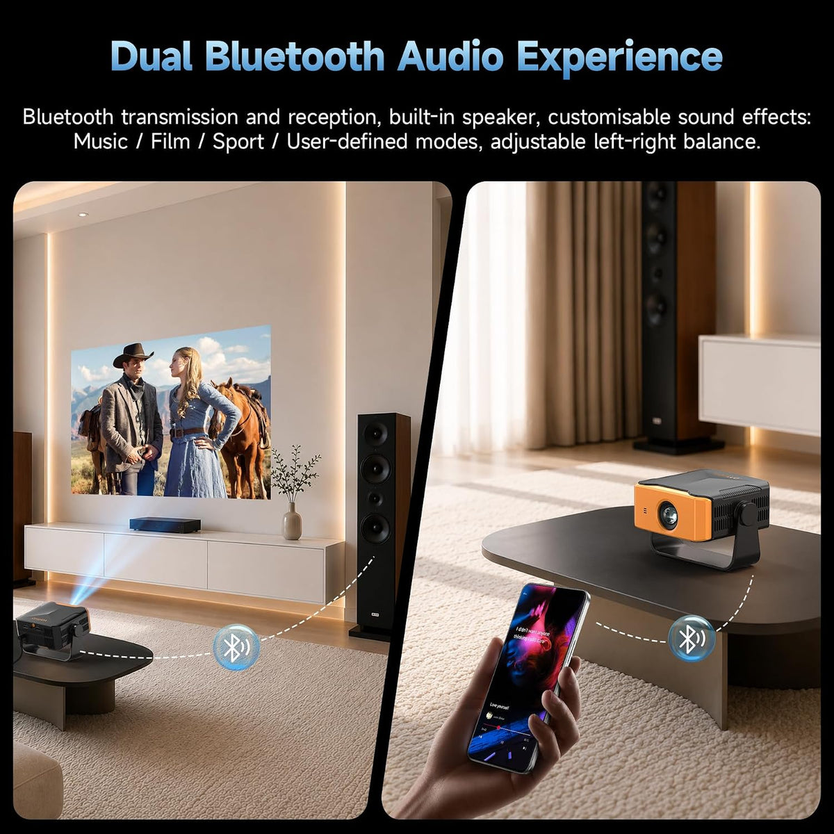 Projector with WiFi and Bluetooth, Auto Keystone, Remote, Focus HDMI USB Compatible with iOS/Android Phone, Laptop, TV Stick, PS5, Home Theater (Black-Yellow)