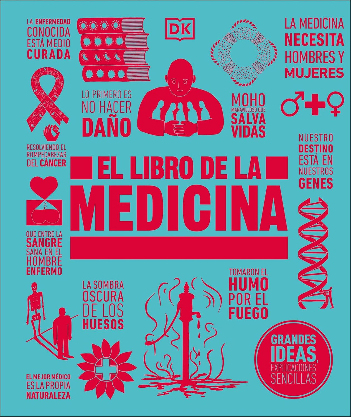 El libro de la medicina (The Medicine Book) (DK Big Ideas) (Spanish Edition)