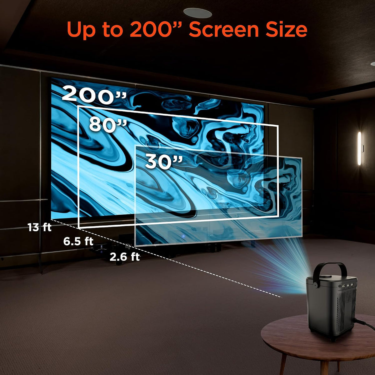 HyperGear CinéMini Portable Projector, 720p Display