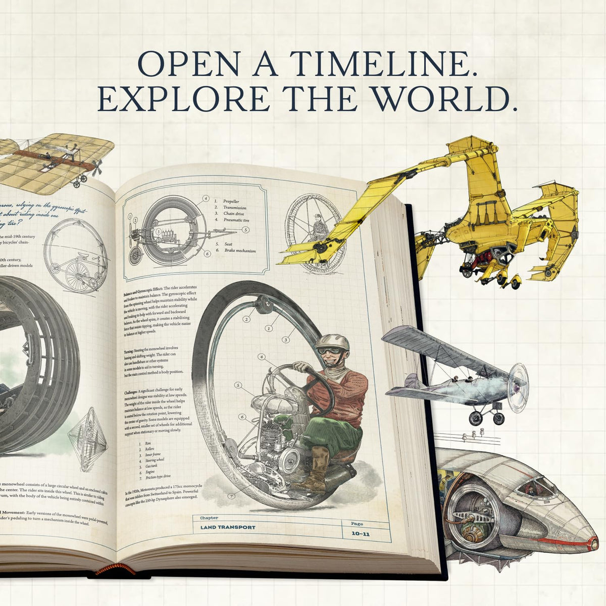 The Black Book. The Ultimate Guide to Alternative Inventions