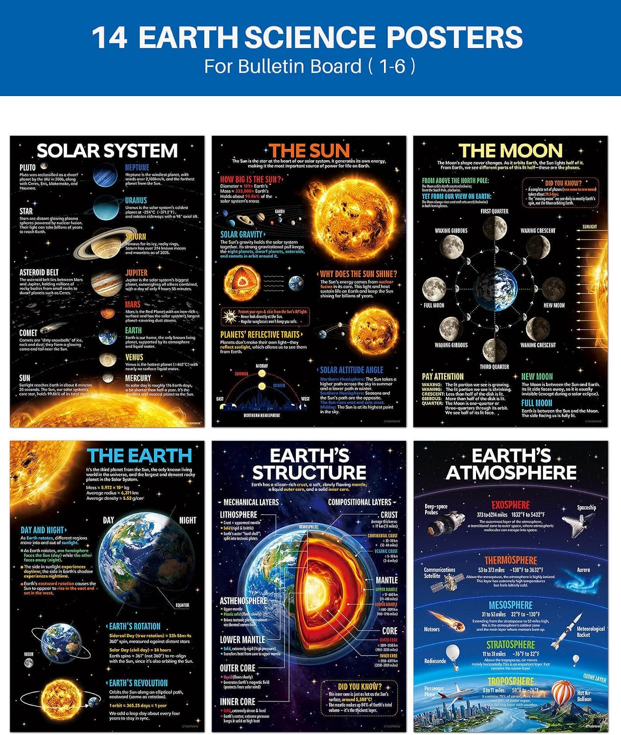YUSPENYE 14pcs Earth Science Posters, 11x16.5in Science Classroom Decor