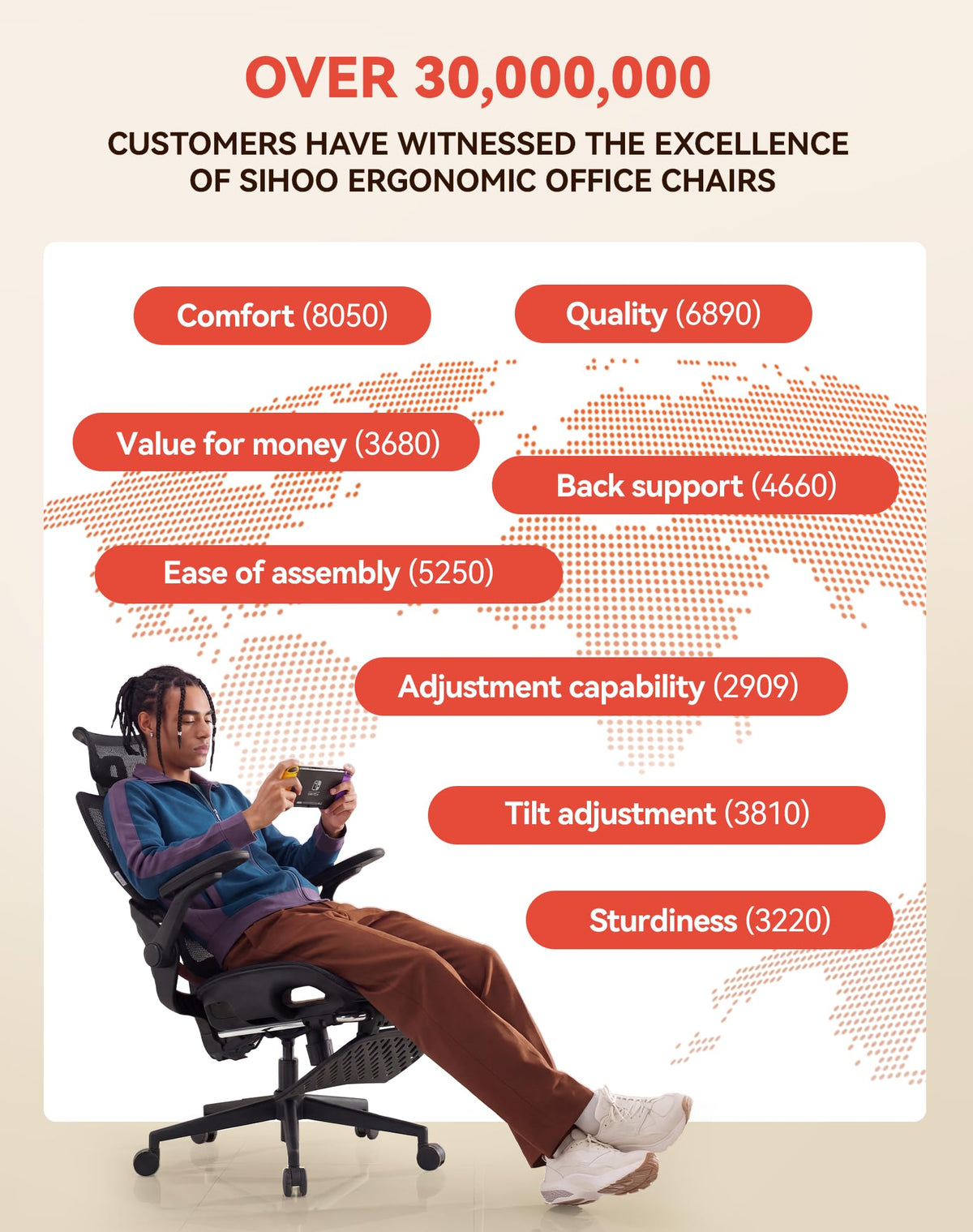 SIHOO M18 Ergonomic Office Chair, Mesh Back Desk Chair with Headrest