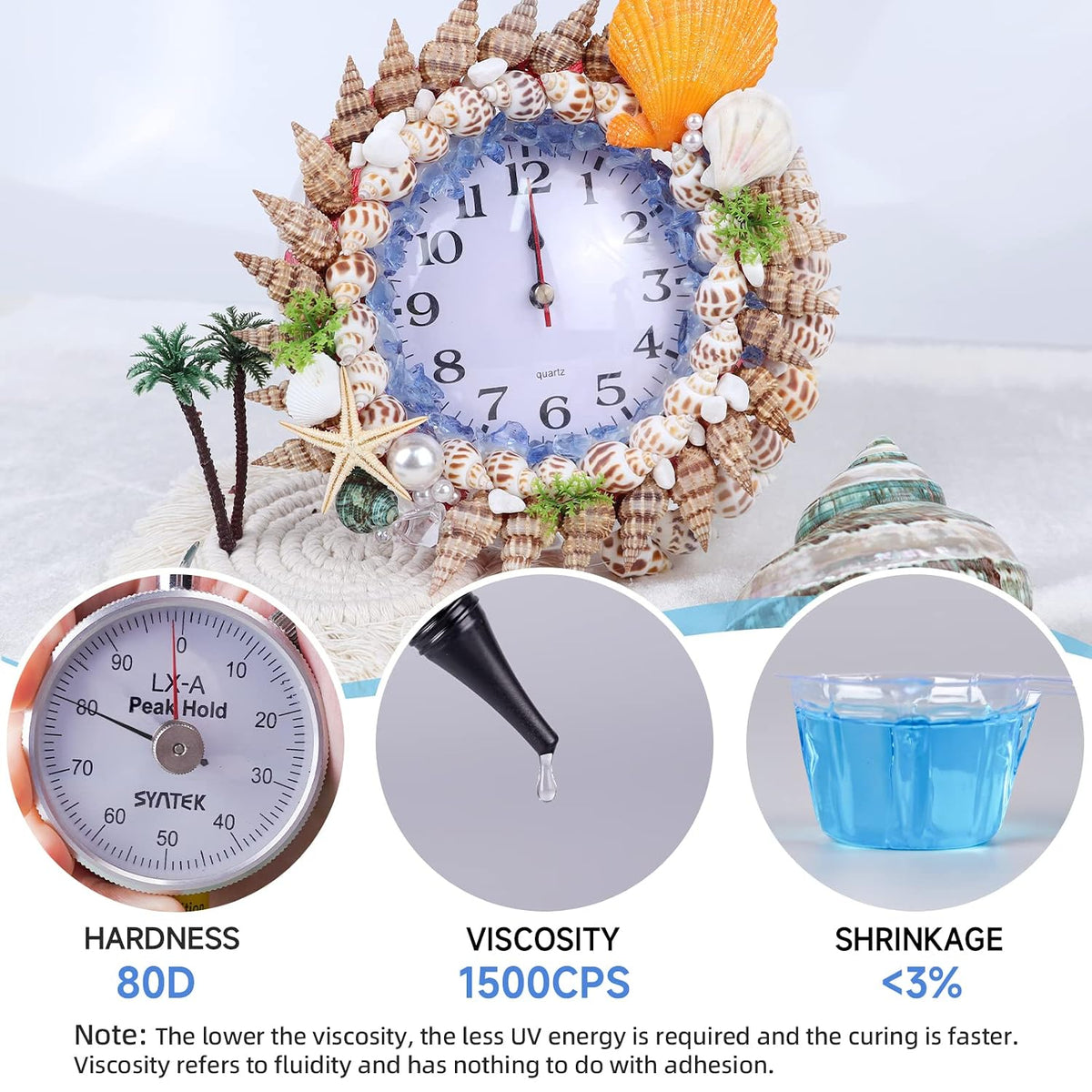 LET'S RESIN UV Resin Kit with Light, Bonding&Curing in Seconds, 30g