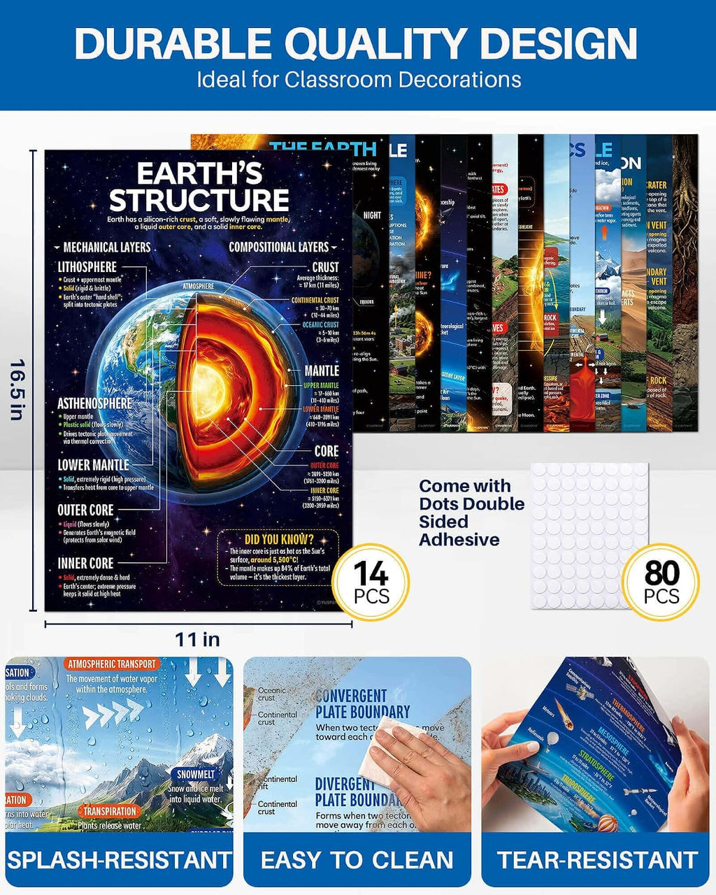 YUSPENYE 14pcs Earth Science Posters, 11x16.5in Science Classroom Decor