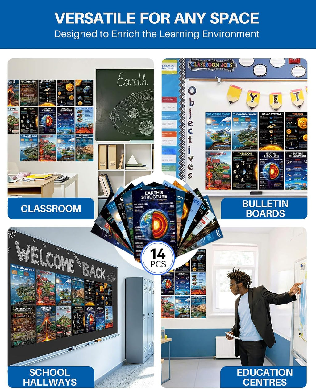 YUSPENYE 14pcs Earth Science Posters, 11x16.5in Science Classroom Decor