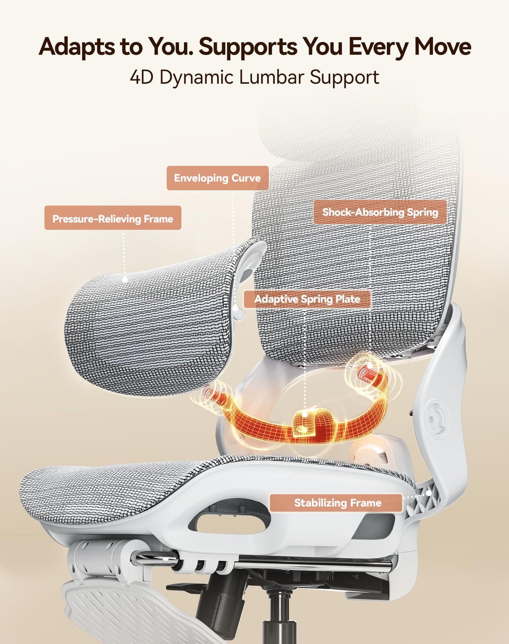 SIHOO M18 Ergonomic Office Chair, Mesh Back Desk Chair with Headrest
