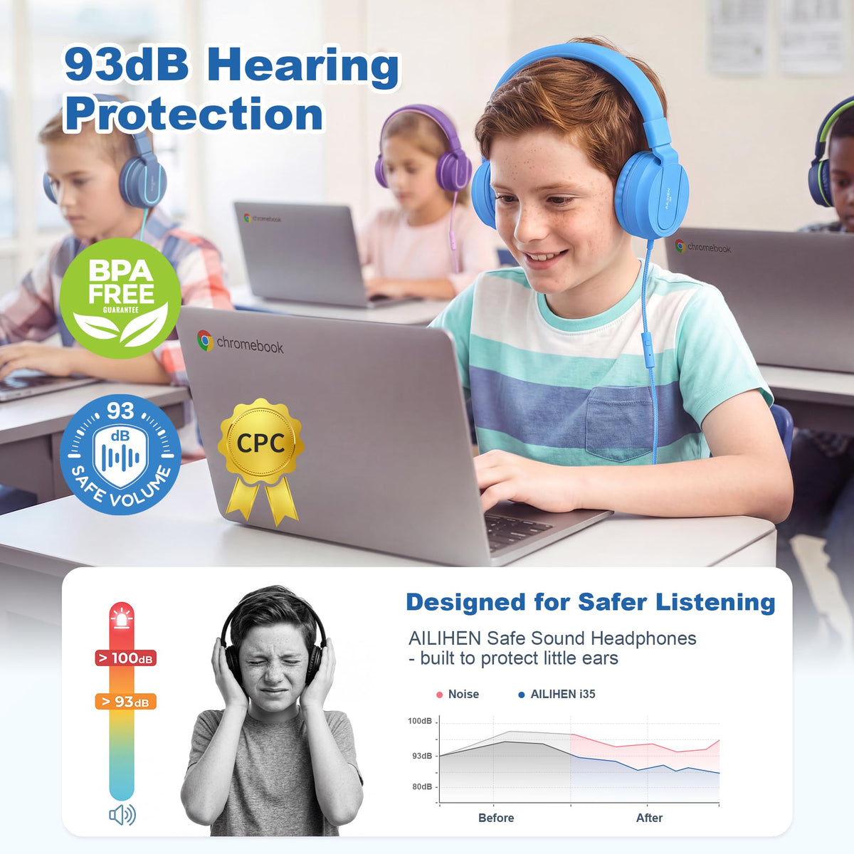 AILIHEN I35 Kids Headphones for School with Mic, 93dB Volume, Green Purple
