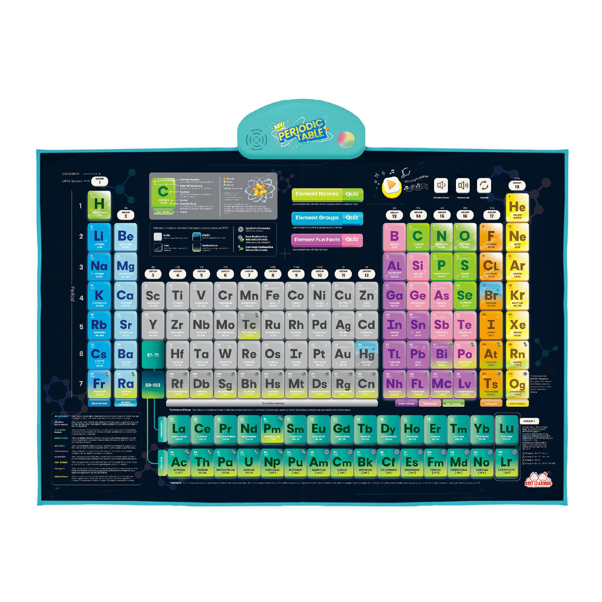 BEST LEARNING i-Poster My World - Interactive Talking World Map for Kids