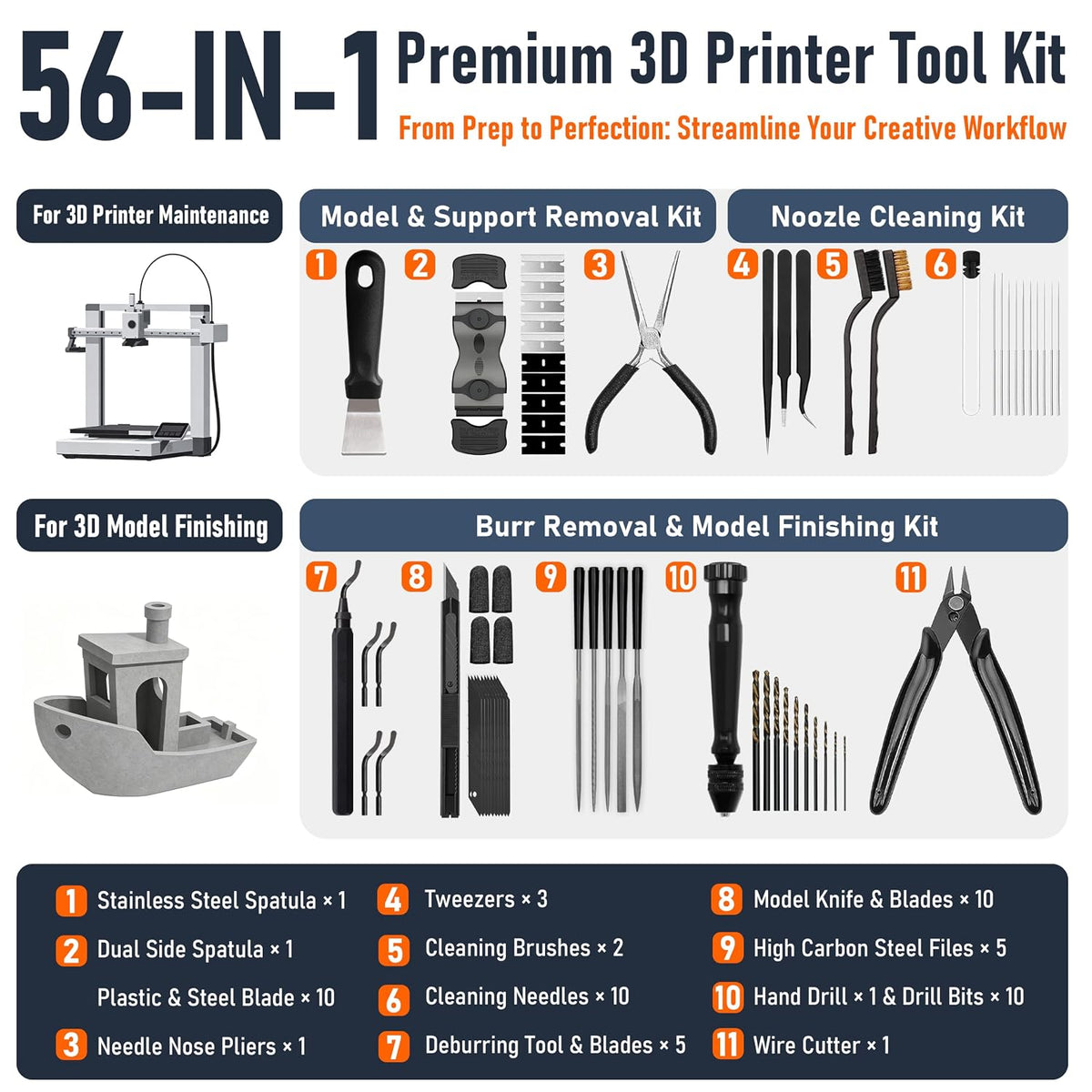 3D Printer Tools Kit, Quality 3D Printing Tool Kit for Model Finishing/Deburring/Drilling, 3D Printer Accessories for All FDM/SLA Printers Removing Support, Cutting Filament, Cleaning Nozzle
