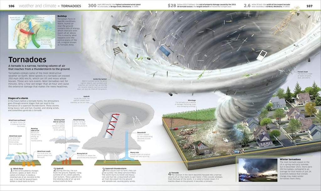 Knowledge Encyclopedia Planet Earth!: Our Exciting World As You've Never Seen It Before