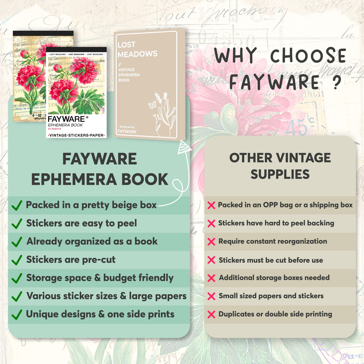 FAYWARE: Vintage Botanical Ephemera Sticker Book for Junk Journaling – 453 Washi Stickers & 20 Decoupage Sheets