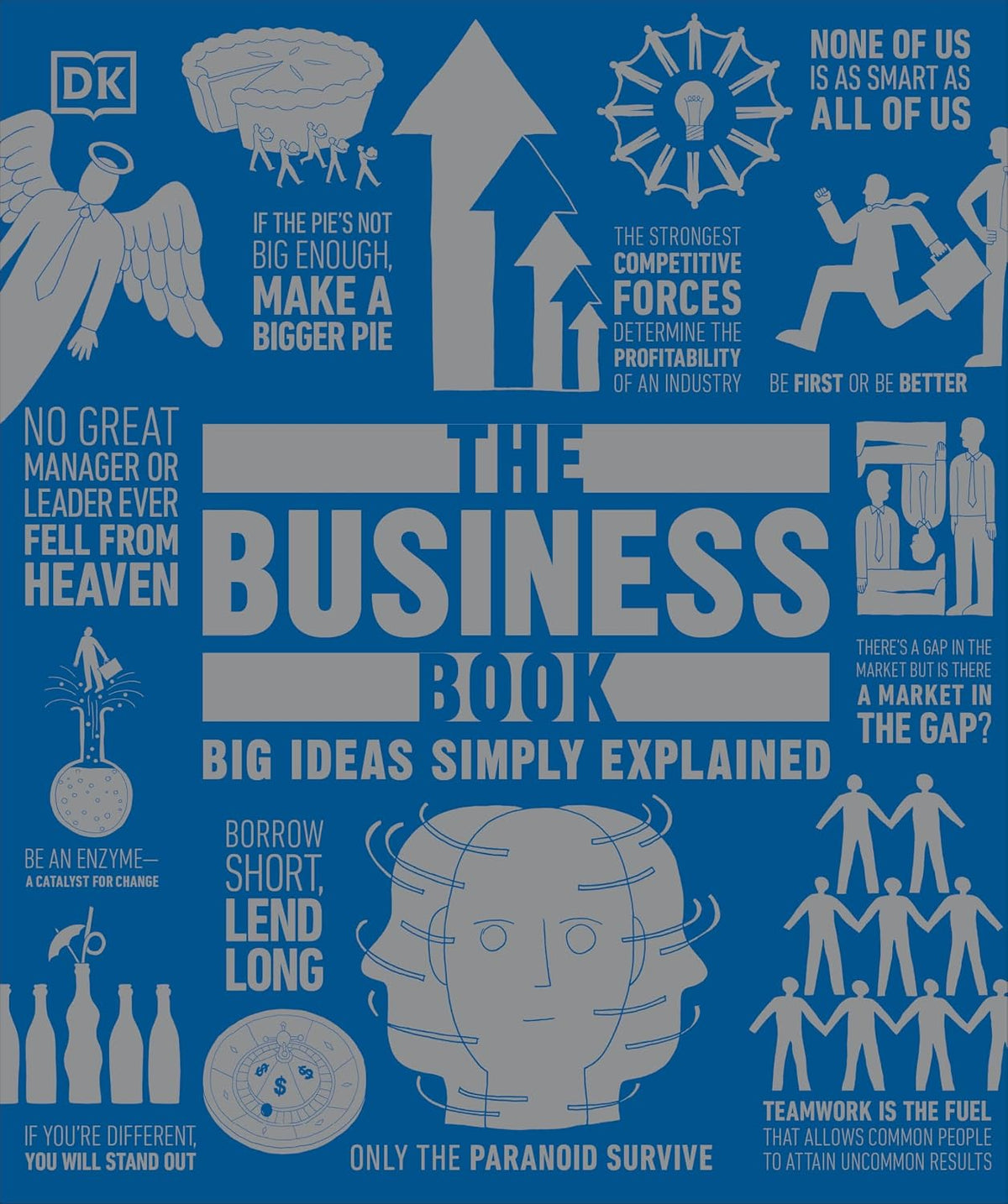 The Business Book: Big Ideas Simply Explained (DK Big Ideas)