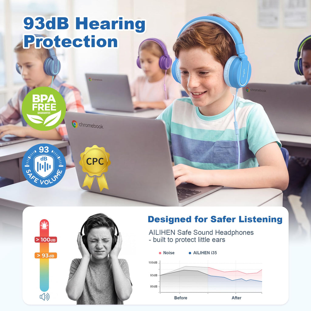 AILIHEN I35 Kids Headphones for School with Mic, 93dB Volume, Green Purple