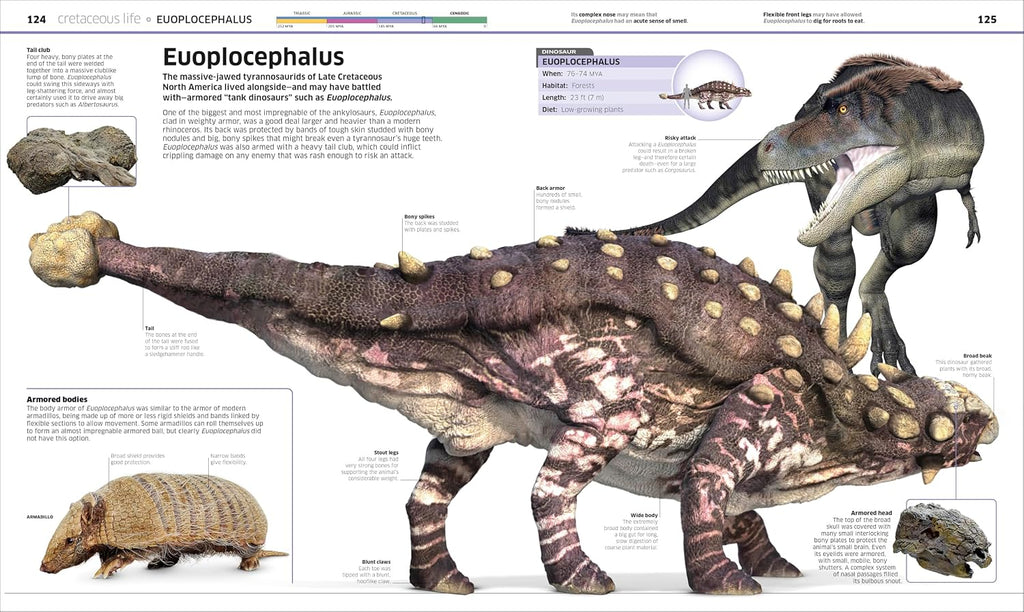 Knowledge Encyclopedia Dinosaur!