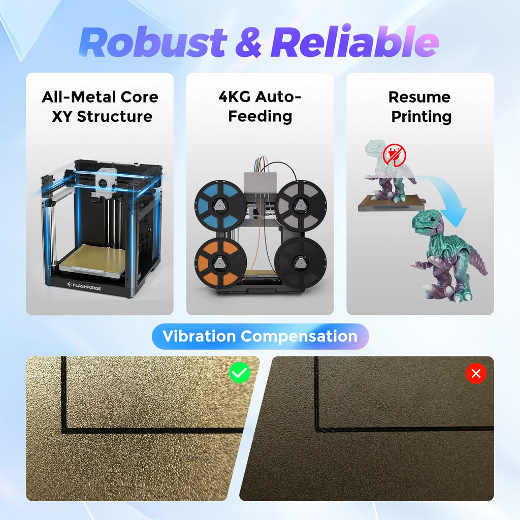 Flashforge Adventurer 5M 3D Printer for Beginners, 600mm/s Fast Printing, Direct Drive (280°C), Auto-Leveling, 8.7"x8.7"x8.7" PEI Build Plate - Ideal for Home, School & Makers