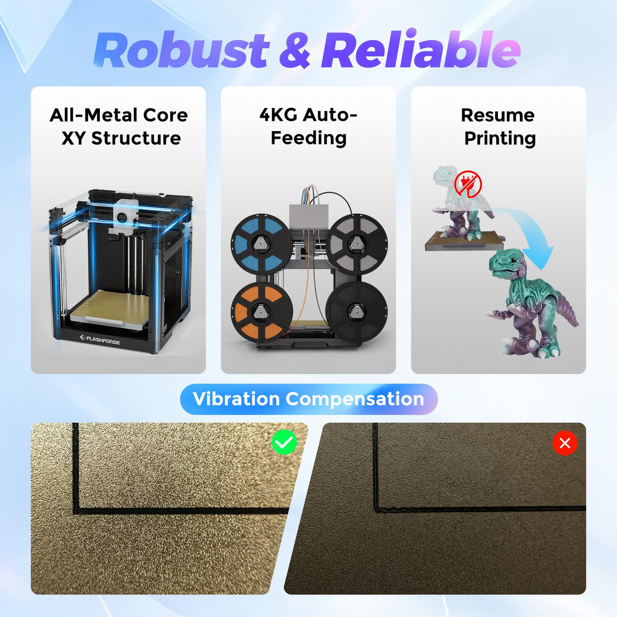 Flashforge Adventurer 5M 3D Printer for Beginners, 600mm/s Fast Printing, Direct Drive (280°C), Auto-Leveling, 8.7"x8.7"x8.7" PEI Build Plate - Ideal for Home, School & Makers