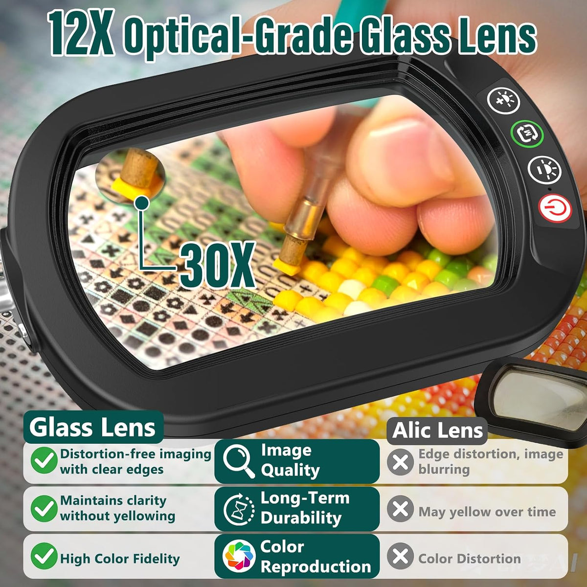 30X 12X Square Magnifying Glass with Light and Clamp, 36'' Ultra Long Lamp