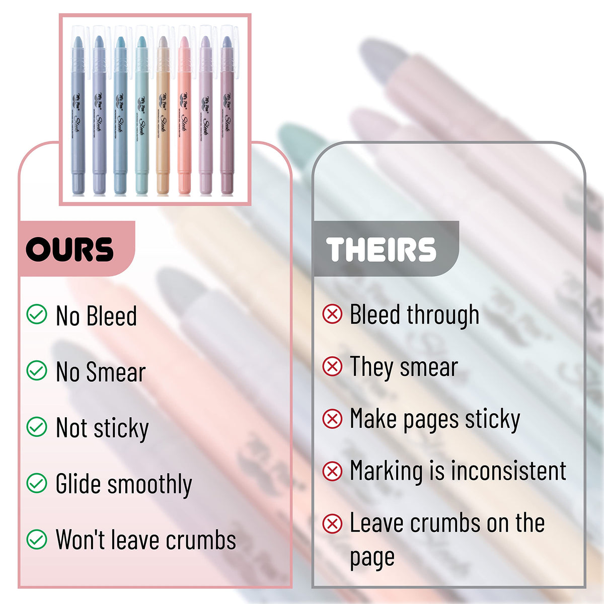 Mr. Pen- No Bleed Gel Highlighters, Vibrant Colors, 8 Pack