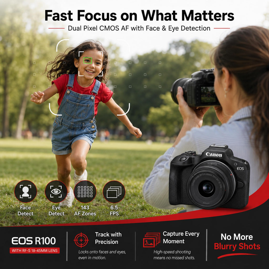 Canon EOS R100 Mirrorless Camera Body with RF-S 18-45mm F4.5-6.3 is STM Lens 6052C012 Bundle with Deco Gear Photography Bag + Microphone + Monopod + Software & Accessories Kit