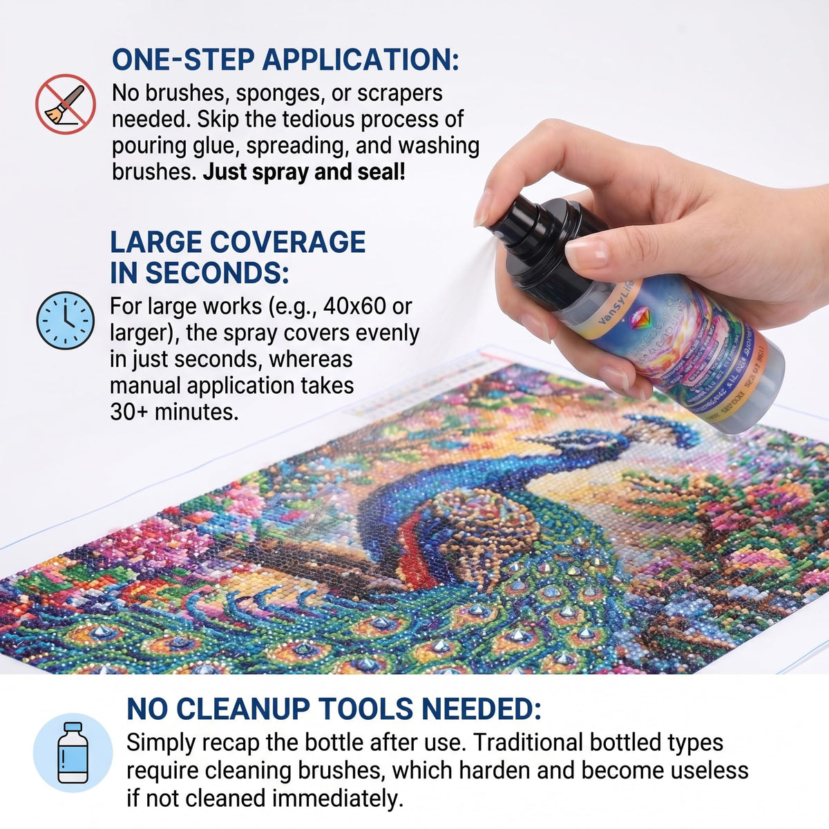 VansyLife Diamond Art Sealer Spray, 30 Minutes Fast Drying (1 Pack)