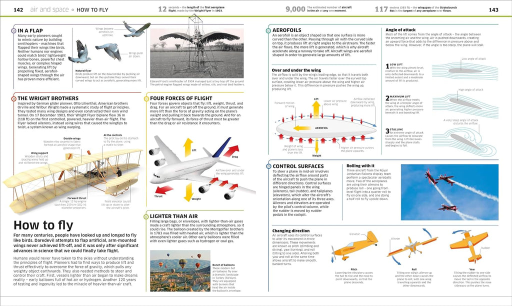 DK Children Knowledge Encyclopedia Transport! (DK Knowledge Encyclopedias).