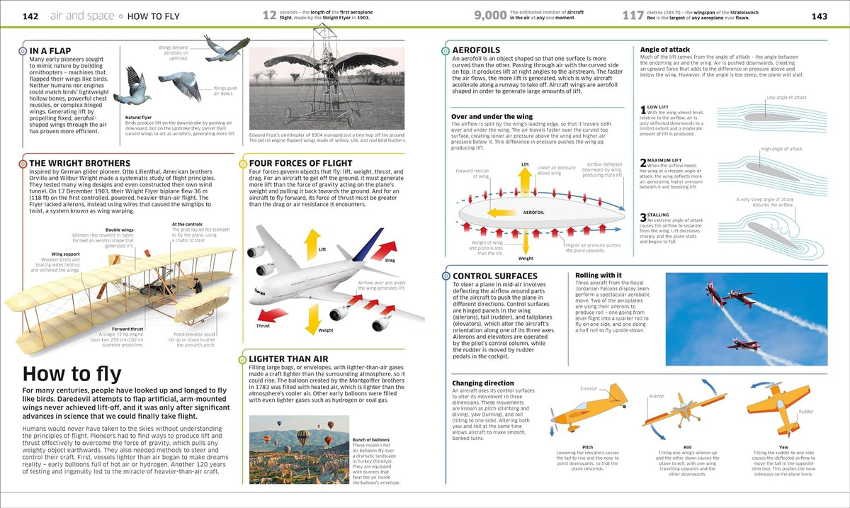 DK Children Knowledge Encyclopedia Transport! (DK Knowledge Encyclopedias).