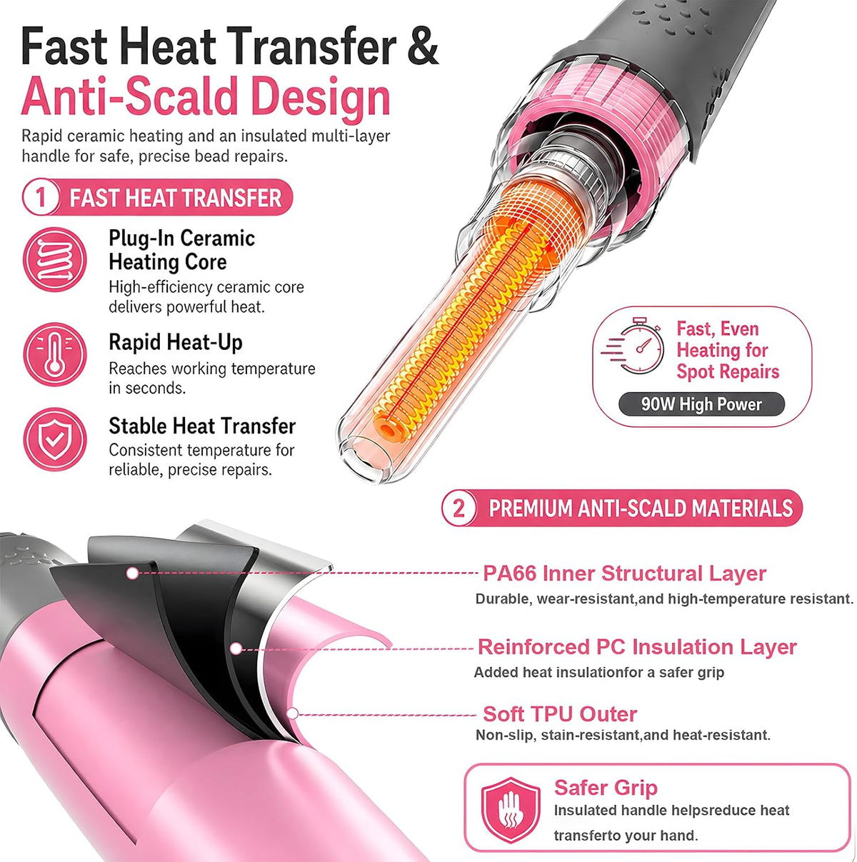Fuse Bead Repair Iron, Mini Touch-Up Kit for Ironing Beads and Melty Beads, 90W Fast Heating with Precise Temperature Control and Auto Sleep, for Pegboards and DIY Crafts (Pink)
