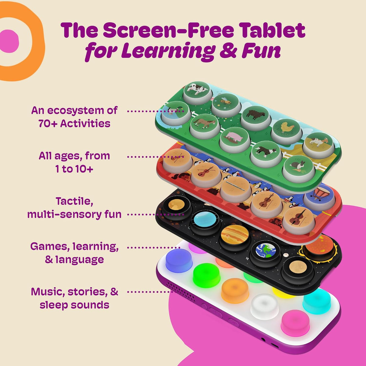 Boppo Screen-Free Learning Tablet and 3 Toppo Expansion Packs Bundle
