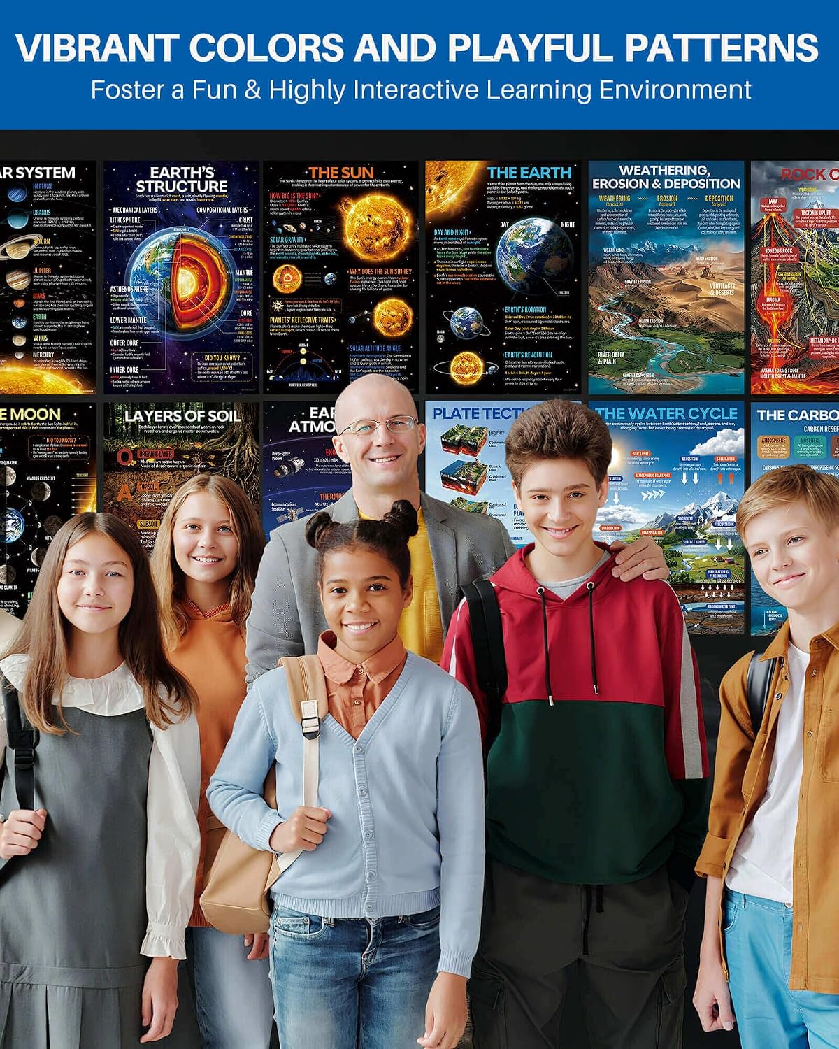 YUSPENYE 14pcs Earth Science Posters, 11x16.5in Science Classroom Decor