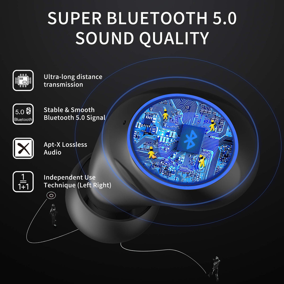 Wireless Earbuds for Kids, Headphones with Cute Panda Charging Case with Mic, Noise Cancelling,Typ-C, 3D Stereo Waterproof Bluetooth Buds for Sport & Outwork,3 x Ear caps(S,M,L)