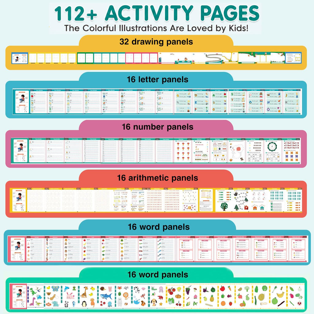 Magic Grooved Writing Practice, Tiny Thinkers Reusable Indented Handwriting Practice for Kids 3-5, Your Little Explorer Motor Magic Happy Writer System Children Set Age 6-8 for Preschool Kindergarten