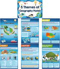 Five Themes of Geography Poster Set — 7-Pack Laminated Wall Charts (Grades 6–12)