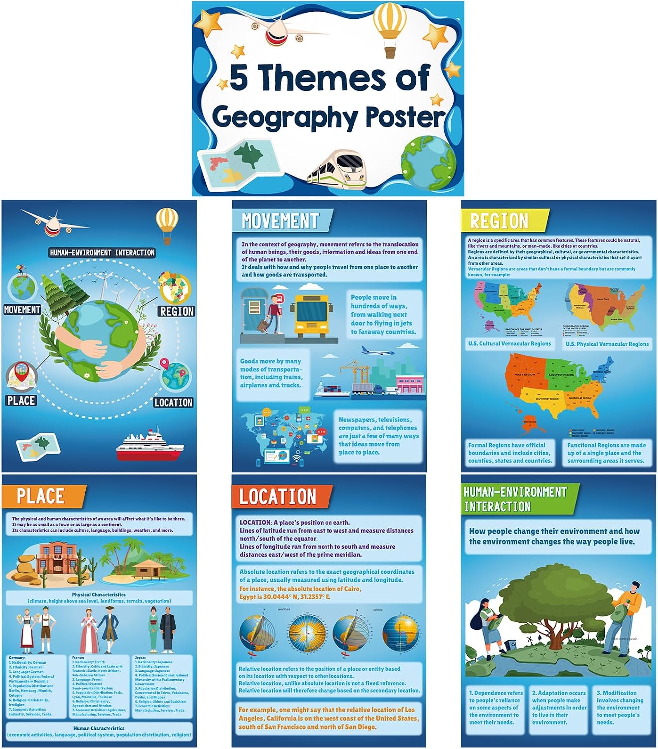 Five Themes of Geography Poster Set — 7-Pack Laminated Wall Charts (Grades 6–12)