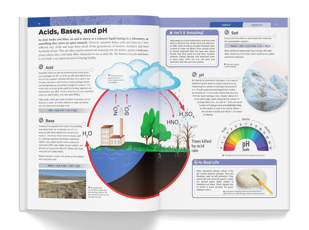 Knowledge Encyclopedia - Science (Knowledge Encyclopedia For Children)