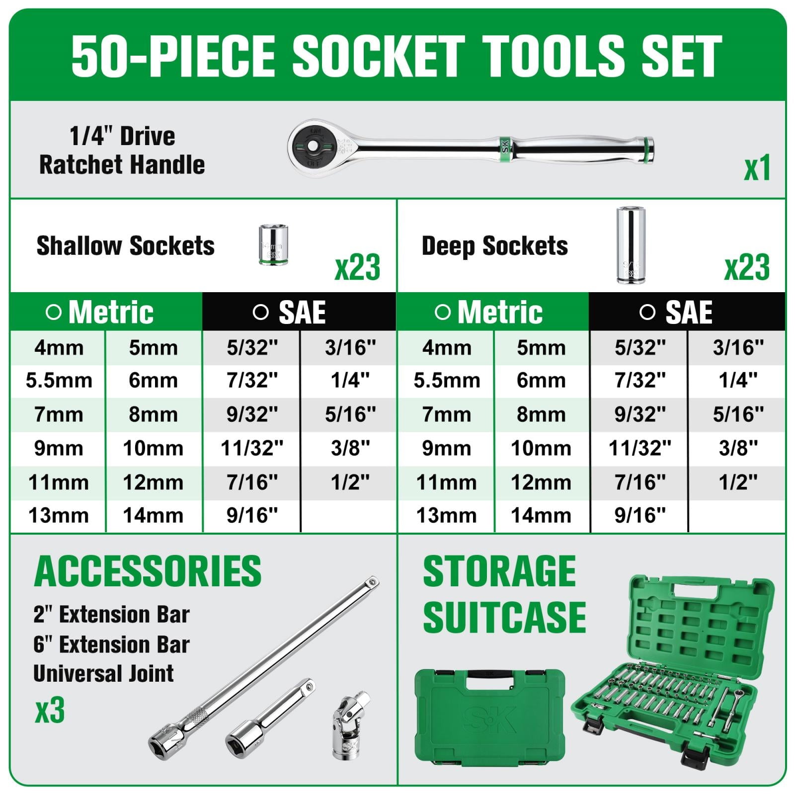 SK Hand Tools SK01354 50 Piece 1/4 160P Mechanic Tool Set