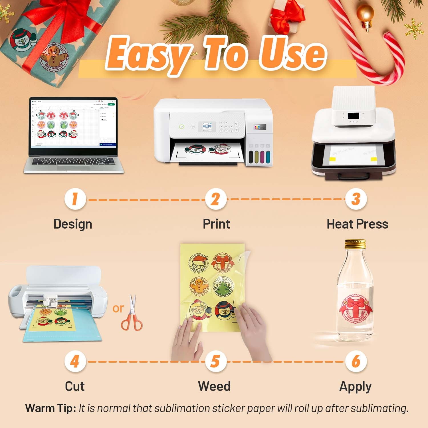 TransOurDream Sublimation Sticker Paper-15 Pcs 100% Glossy Clear Water