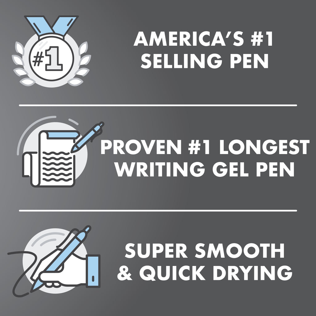 Pilot G2 Retractable Gel Ink Pens, Fine Point, 0.7mm. Black Ink, 5 Pac