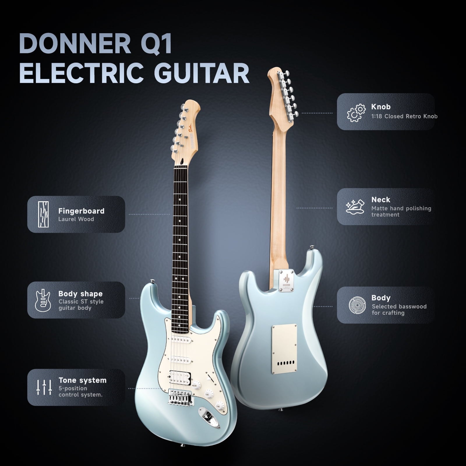 Donner Electric Guitar, 39" Beginner Electric Guitar HSS Pickup Coil S
