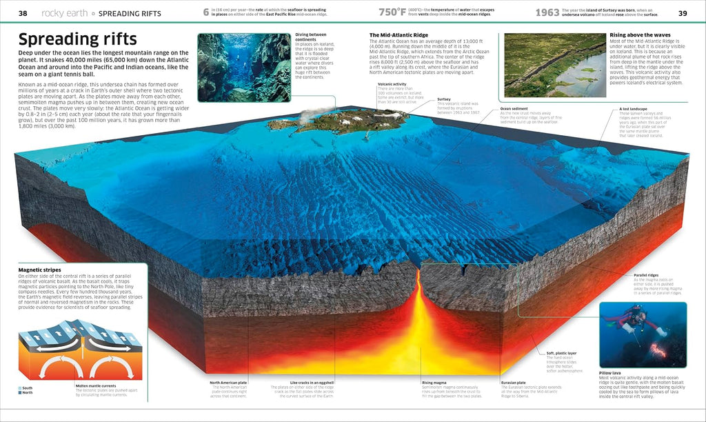 Knowledge Encyclopedia Planet Earth!: Our Exciting World As You've Never Seen It Before