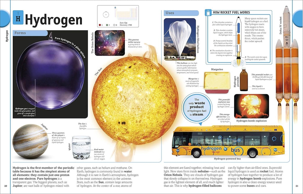 DK: The Elements Book — A Visual Periodic Table Encyclopedia for Kids (Ages 9–12)