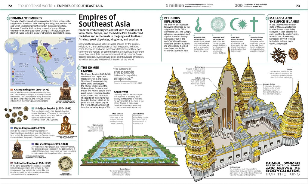 Knowledge Encyclopedia History!: World History as You've Never Seen It Before
