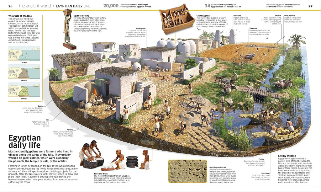 Knowledge Encyclopedia History!: World History as You've Never Seen It Before