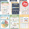 Physics Posters for Classroom — 16-Pack Laminated 11x17 (Grades 6–12)