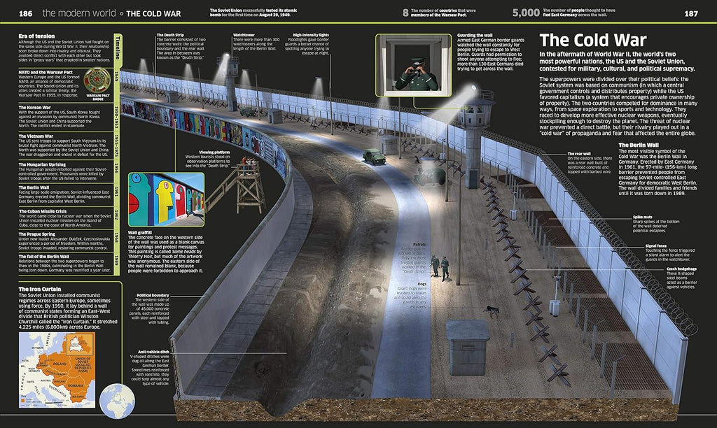 Knowledge Encyclopedia History!: World History as You've Never Seen It Before