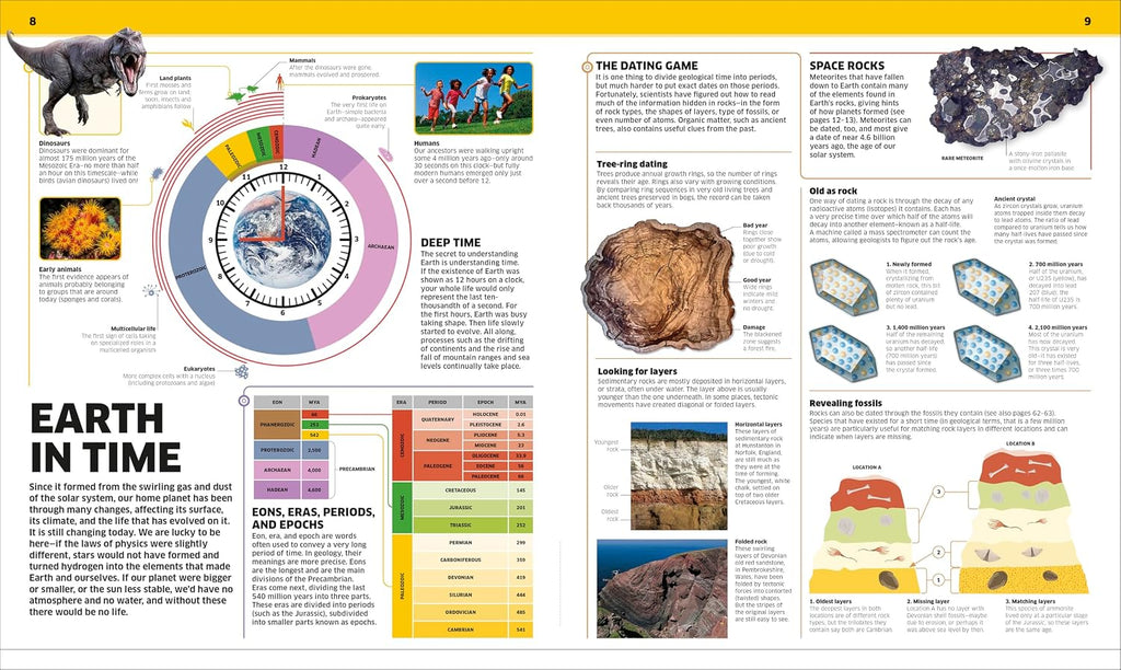 Knowledge Encyclopedia Planet Earth!: Our Exciting World As You've Never Seen It Before