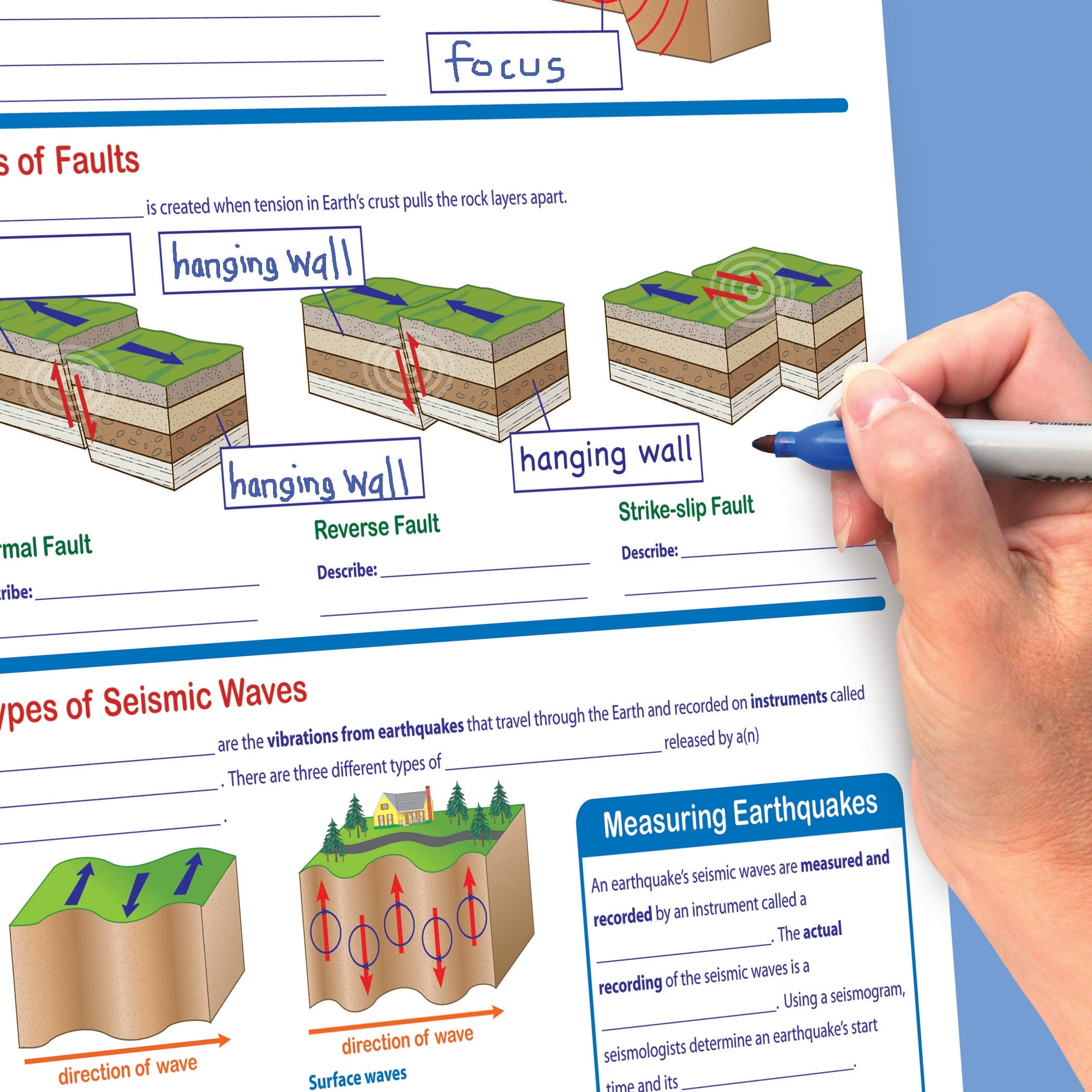 NewPath Learning Earth Science Curriculum Mastery Flip Chart Set - Mid
